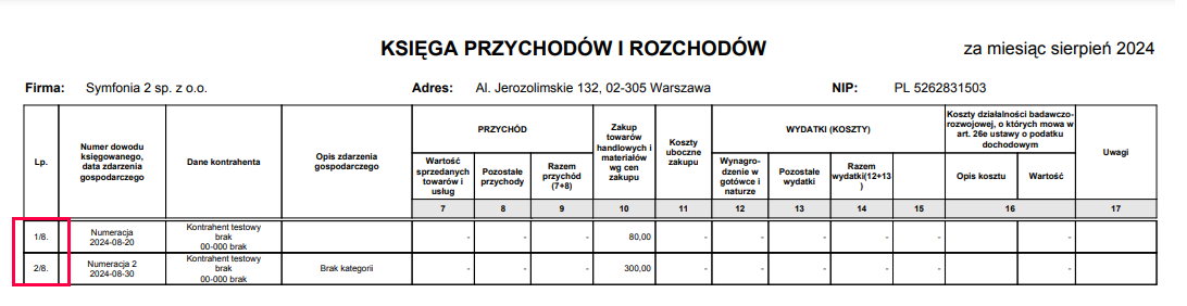 KPIR miesięczna numeracja.png