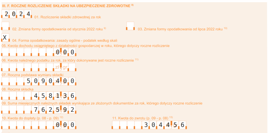 Obraz 3, Obraz
